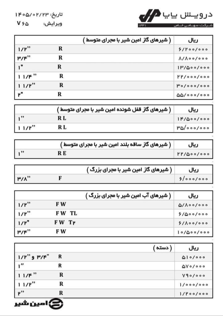 لیست قیمت شیرآلات برنجی امین 1405.02.23 | قیمت روز انواع شیر گازی، شیر قفلی و شیر یکطرفه امین