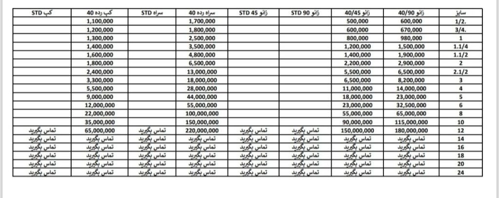 لیست قیمت اتصالات جوشی بنکن رده 40 شامل زانو، سه راه، تبدیل و کپ فولادی در سایزهای مختلف با قیمت روز