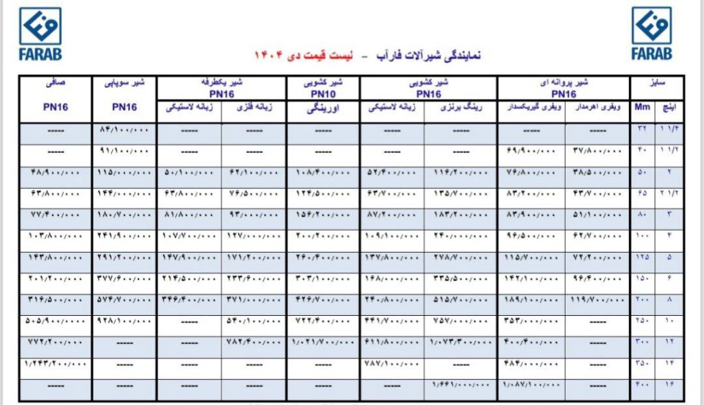 لیست قیمت شیرآلات چدنی فاراب دی 1404 | قیمت روز شیر فلکه کشویی، شیر پروانه‌ای، شیر صافی و شیر یکطرفه چدنی فاراب