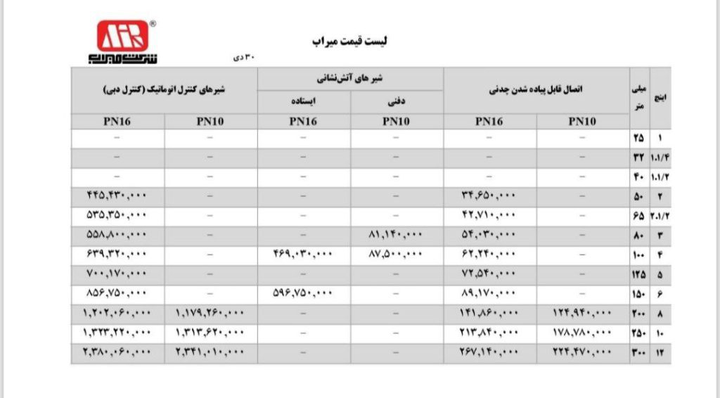 لیست قیمت دی 1404 شیرآلات چدنی میراب2