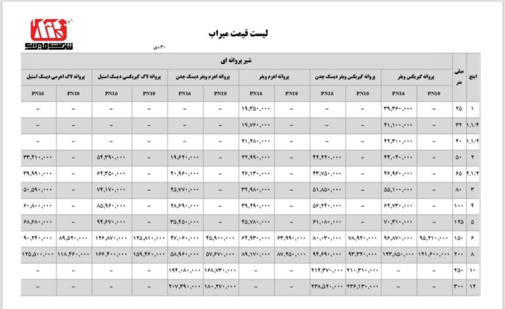 لیست قیمت دی 1404 شیرآلات چدنی میراب4